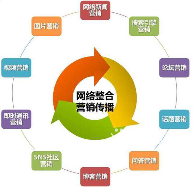營銷.jpg