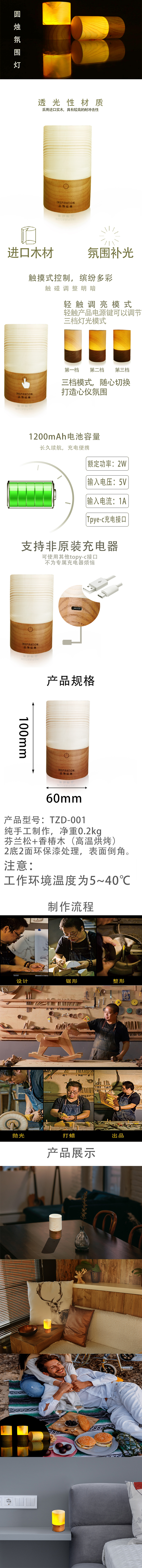氛圍燈詳情頁.jpg