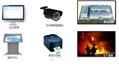 生產管理系統(tǒng),幫您打造智慧工廠-「巨蟻MES軟件」